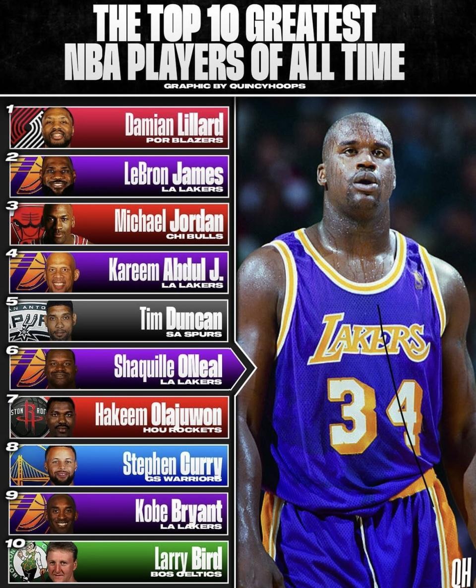 美媒盘点NBA历史前十榜单：乔丹神坛易主！杨瀚森队友高居第一